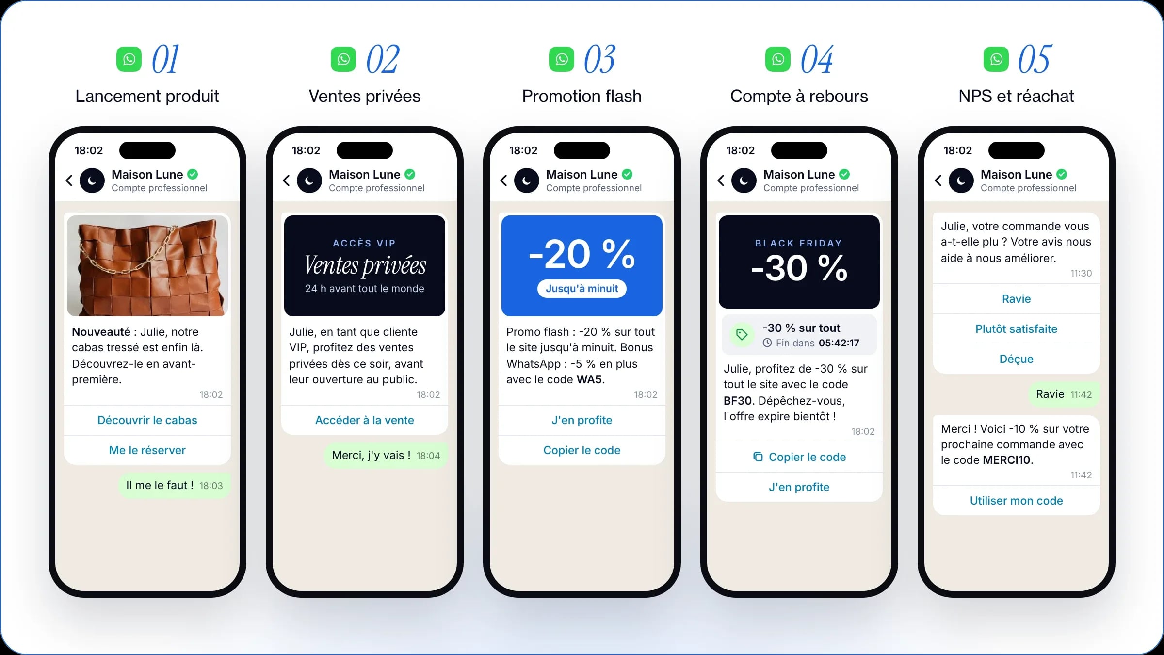 Exemples de campagnes WhatsApp : lancement produit, ventes privées, promotion flash, compte à rebours, NPS et réachat