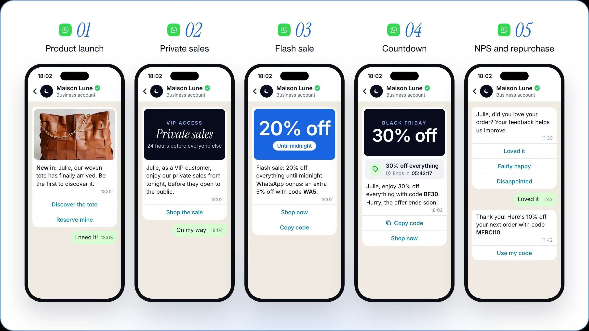 Examples of WhatsApp campaigns: product launch, private sales, flash sale, countdown, NPS and repurchase