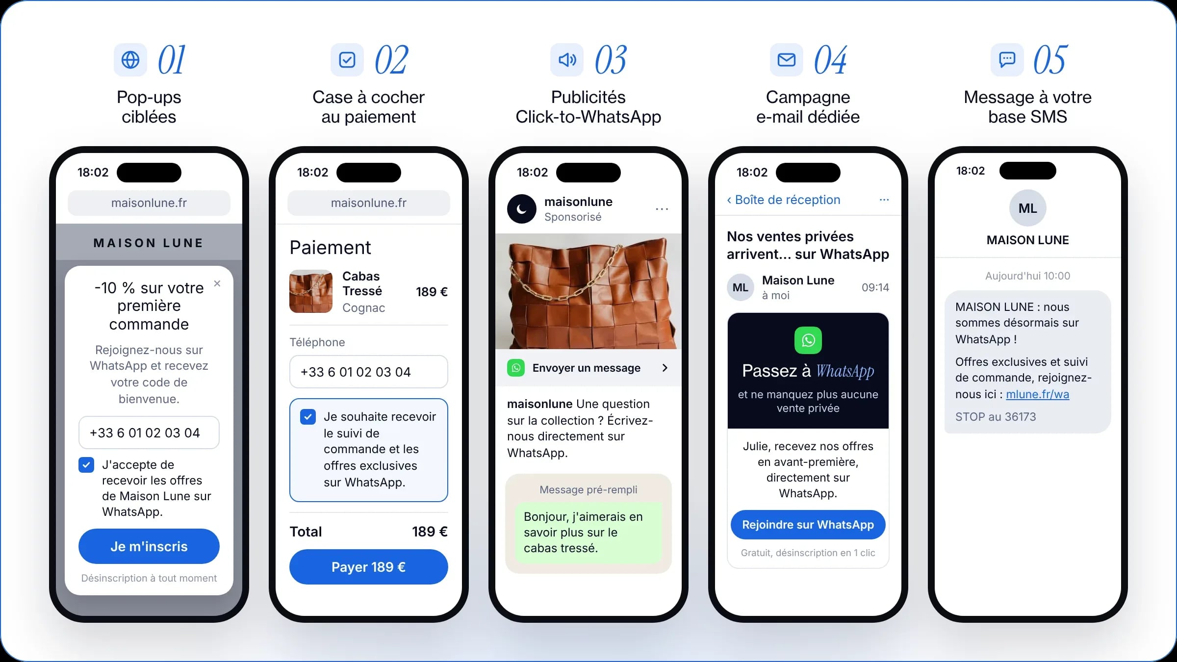 Récolter le consentement pour une campagne WhatsApp : pop-ups ciblées, case à cocher au paiement, publicités Click-to-WhatsApp, campagne email dédiée et message à votre base SMS