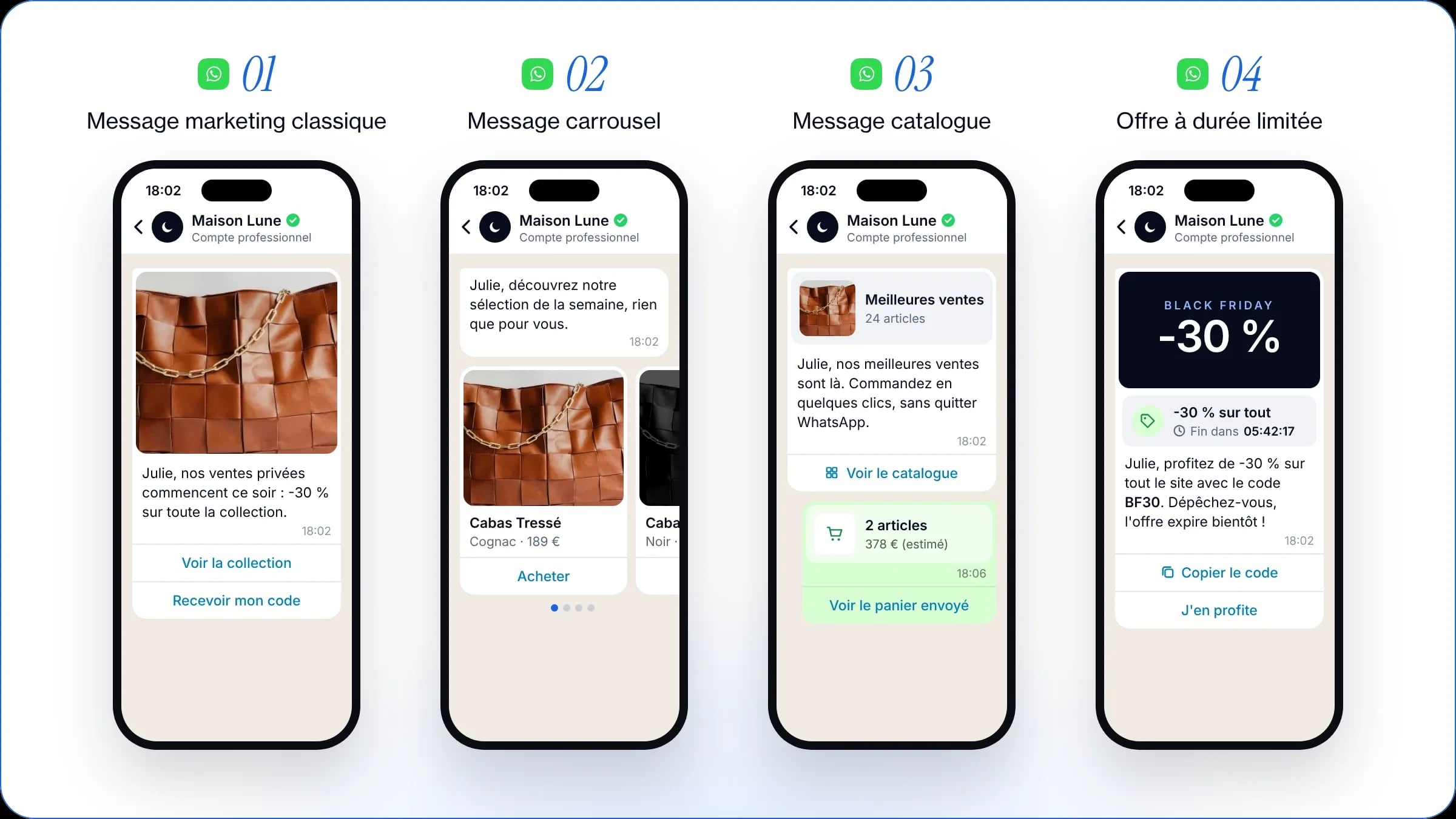 Types de messages pour une campagne WhatsApp : message marketing classique, carrousel, catalogue et offre à durée limitée