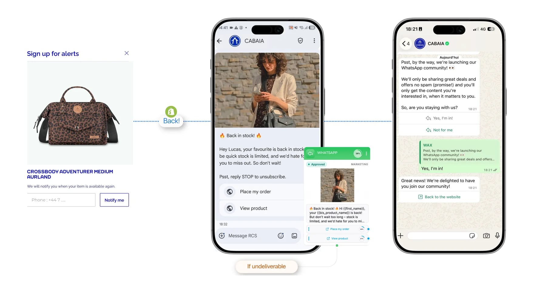 Back in stock at CABAIA: the alert requested on the site, the RCS (or WhatsApp) message when the bag is back, then the invitation to join the WhatsApp community