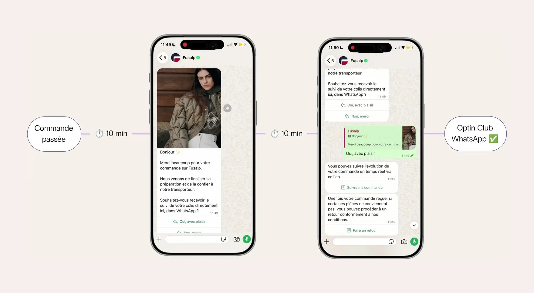 Delivery tracking journey on WhatsApp: ten minutes after the order, Fusalp offers to track the parcel on WhatsApp, then sends the tracking link and the returns information, and the customer joins the WhatsApp Club