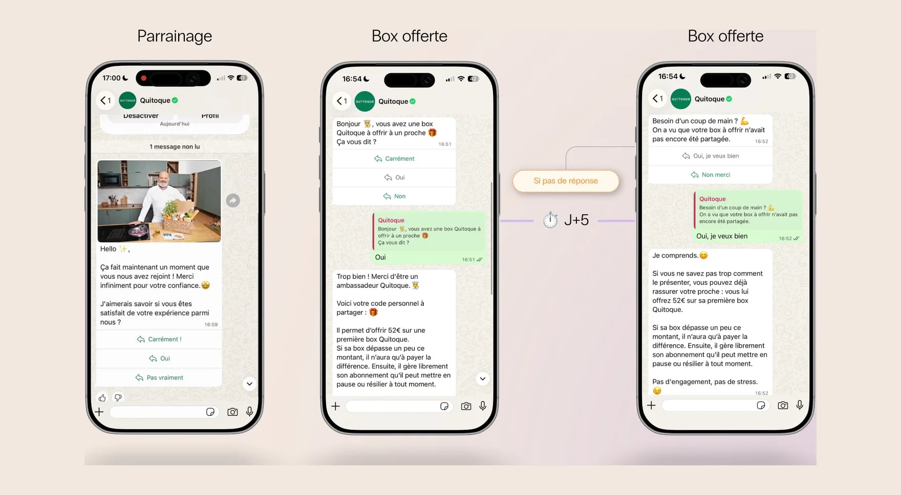 Referral on WhatsApp: Quitoque asks the subscriber whether they are happy, offers them a box to give to someone close with their personal code, then follows up five days later